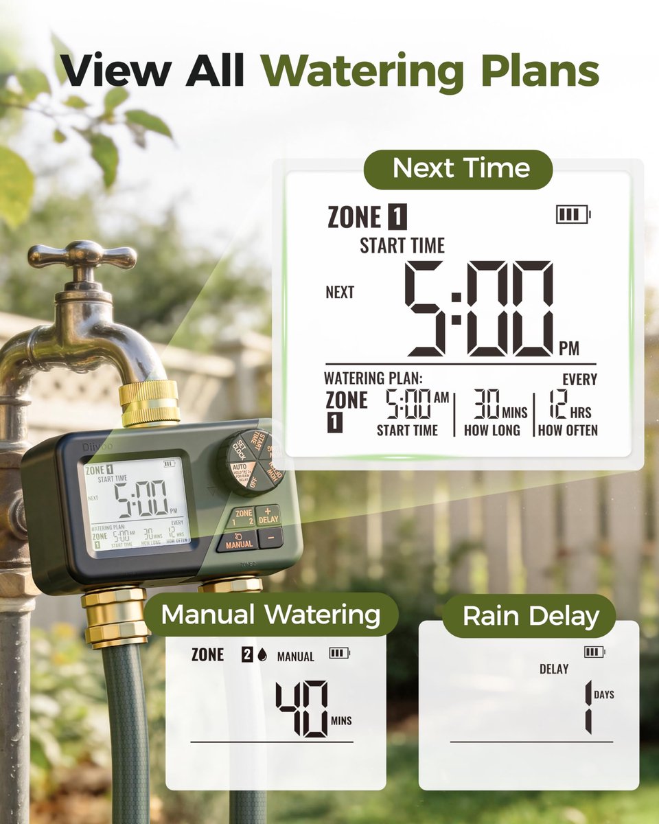 SnelShoppen - Diivoo Brass Sprinkler Timer 2 Zone, IP66 Waterdichte Water Hose Timer met Groot Display, Regenvertraging & Handmatig Wateren voor Tuin,