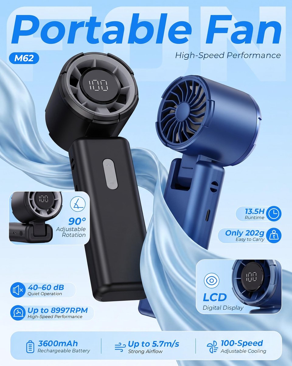 SnelShoppen - TUNISE 100-standen Mini Turbo Ventilator, Oplaadbare Handventilator met 4000 mAh Batterij tot 18 Uur, Realtime LED-Scherm, 180° Opvouwba