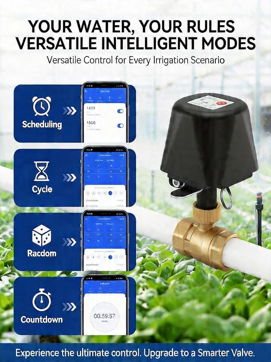 Slimme WiFi Waterafsluiter 1/2", App-besturing, 4 Timerstanden, Geschikt voor 2.4GHz WiFi, Messing Ventiel, Verbeterde Versie, Waterbesparing en Veiligheid voor DN15 Hookah