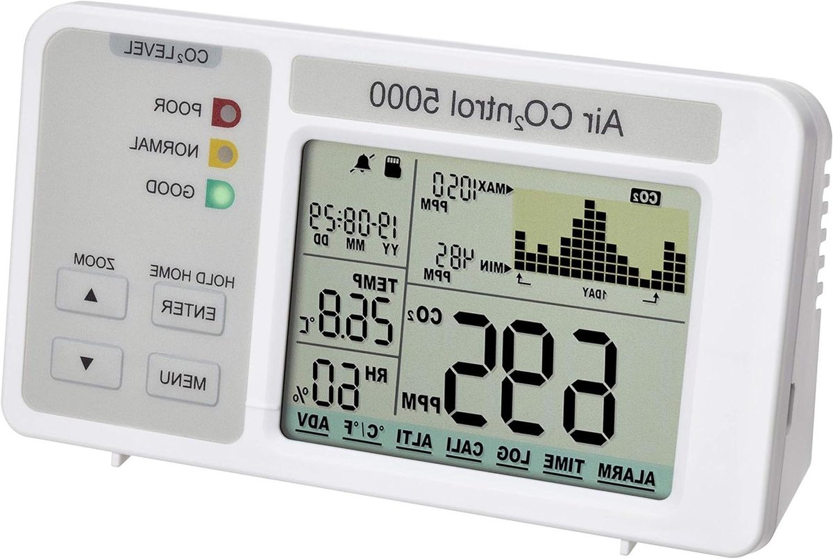 CO2 Monitor - Luchtkwaliteit Meter - Binnenklimaat Bewaken - Verkeerslicht Display - 116 x 24 x 42 mm - Wit