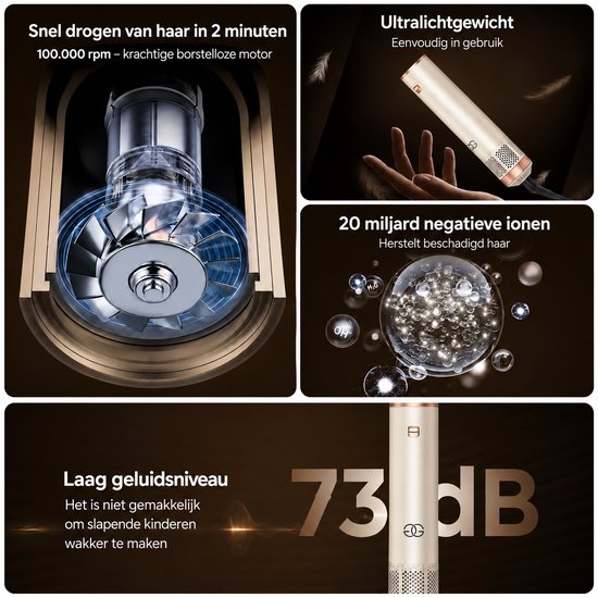 Close-up van de krachtige motor van de haardroger-styler, plus illustraties van ultrasnel drogen, negatieve ionen en lage geluidsniveaus.