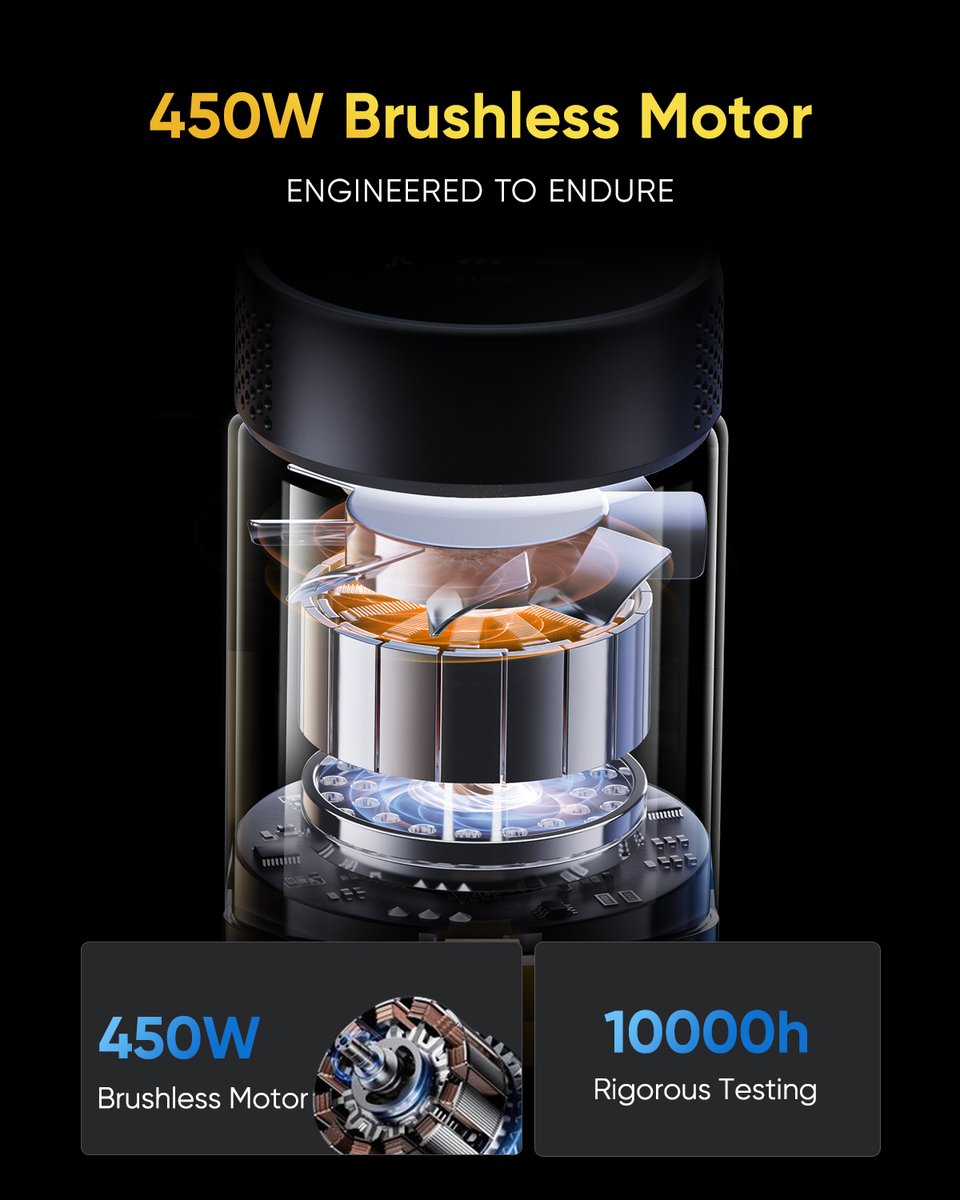 Vactidy Blitz V12 - Draadloze steelstofzuiger - 120 AW, 70 kPa, 600 W - Gebruiksduur 55 min - LED-display - Stofreservoir van 1 liter – foto 6