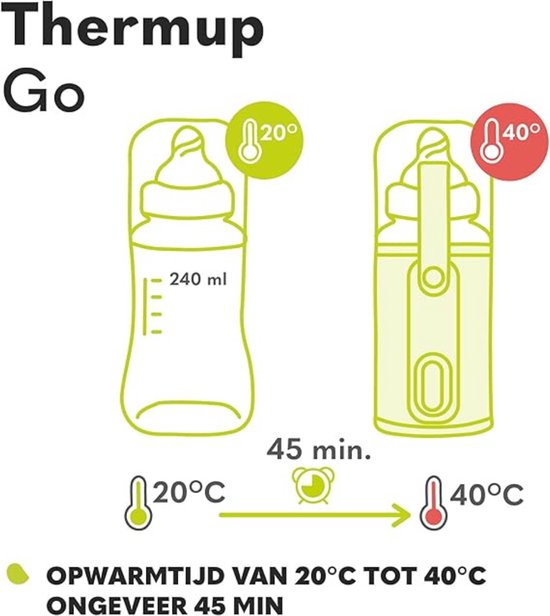 RWB® Flessenwarmer Onderweg - Flessenwarmer - Fleswarmer - Roze - 9cm x 9cm x 12cm van Rwb — afbeelding 2