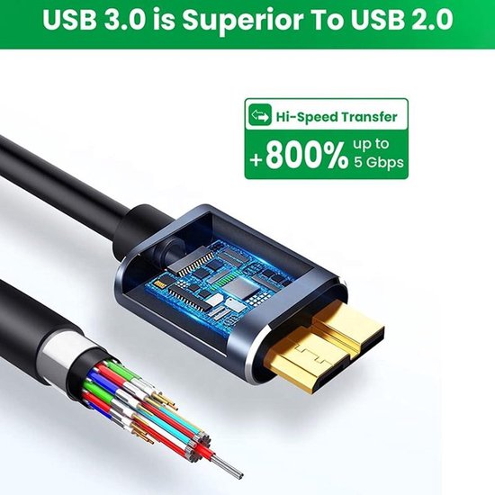 Externe Harde Schijf Kabel - USB C naar Micro-B - Snelle Data Overdracht - 3A Snelladen - 25 cm - Zwart — afbeelding 5
