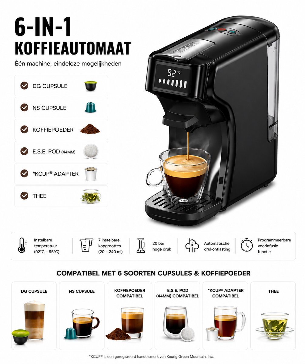 NordHaus 6-in-1 Capsule Koffiemachine – Nespresso & Dolce Gusto Compatibel – Warm & Koud – 20 Bar – Espresso Machine – Ideaal voor Airbnb & B&B