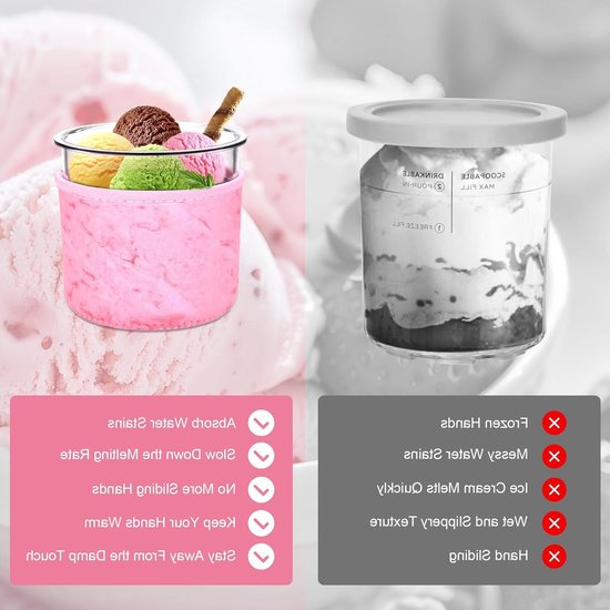 4 Stuks Neopreen IJs Sleeve voor Ninja CREAMi NC301 NC300 NC299AMZ UK Series, Herbruikbare Geïsoleerde Hoezen voor IJscontainer en Bevroren Desserts — afbeelding 3