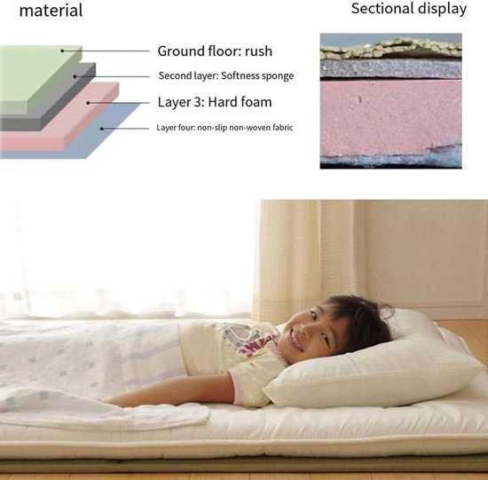 Japanse Vloermatras - Opvouwbaar Bed - Ontspannen Slapen - Natuurlijk Gras Materiaal - 75x200x3.5cm - Groen — afbeelding 5