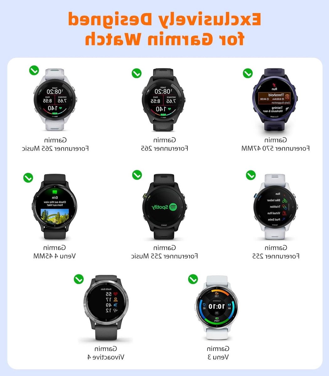 Stalen Mesh Horlogeband 18mm 20mm 22mm voor Garmin Venu 3S-Venu 4 en Vivoactive 5-6-4S-3, Voor een Snelle Vervangband voor Mannen en Vrouwen