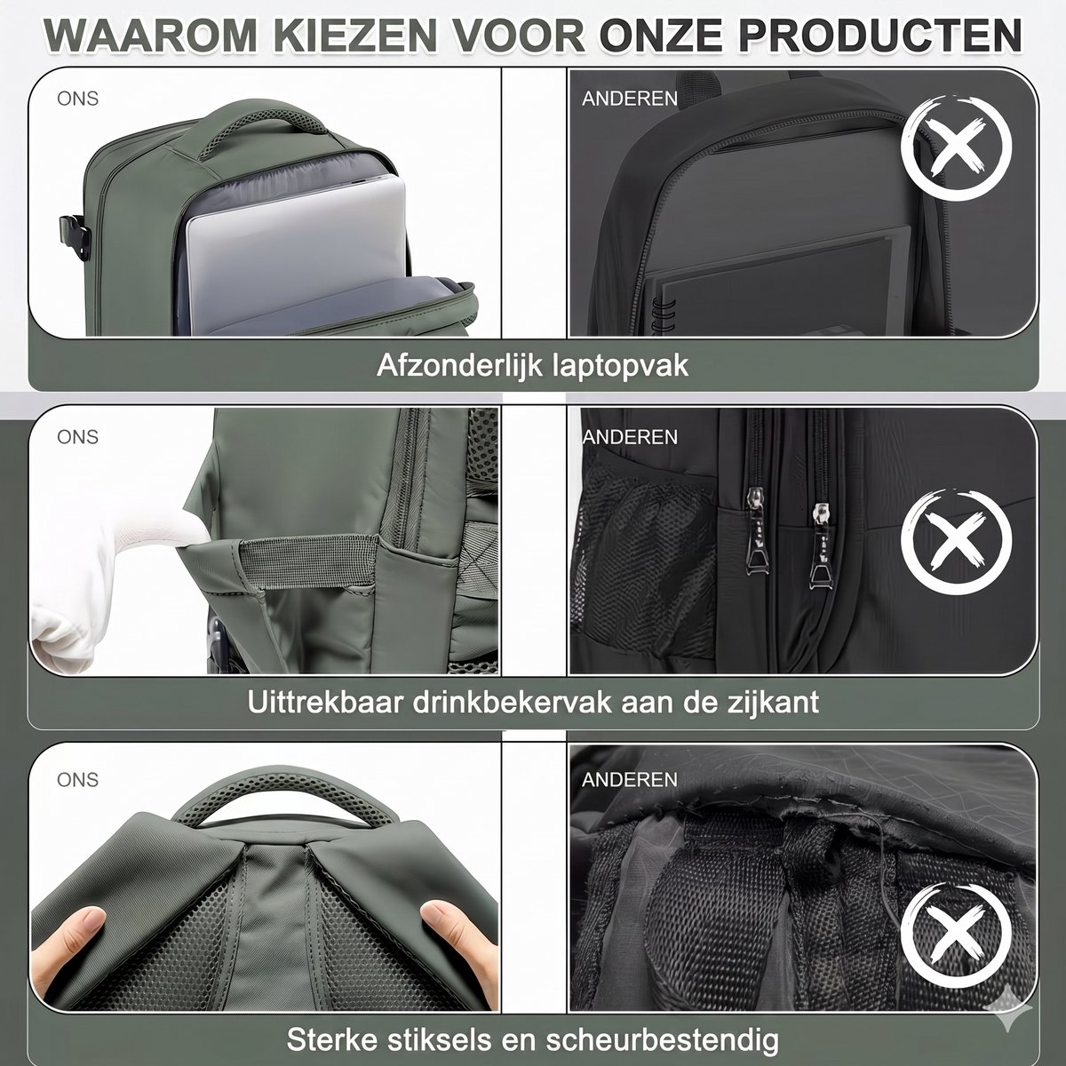 Reisrugzak Handbagage 40x30x20 cm – Ryanair & Wizz Air Geschikt – Laptop Rugzak 14 inch met Schoenenvak – Waterproof Travel Backpack voor Heren & Dames groen – foto 3