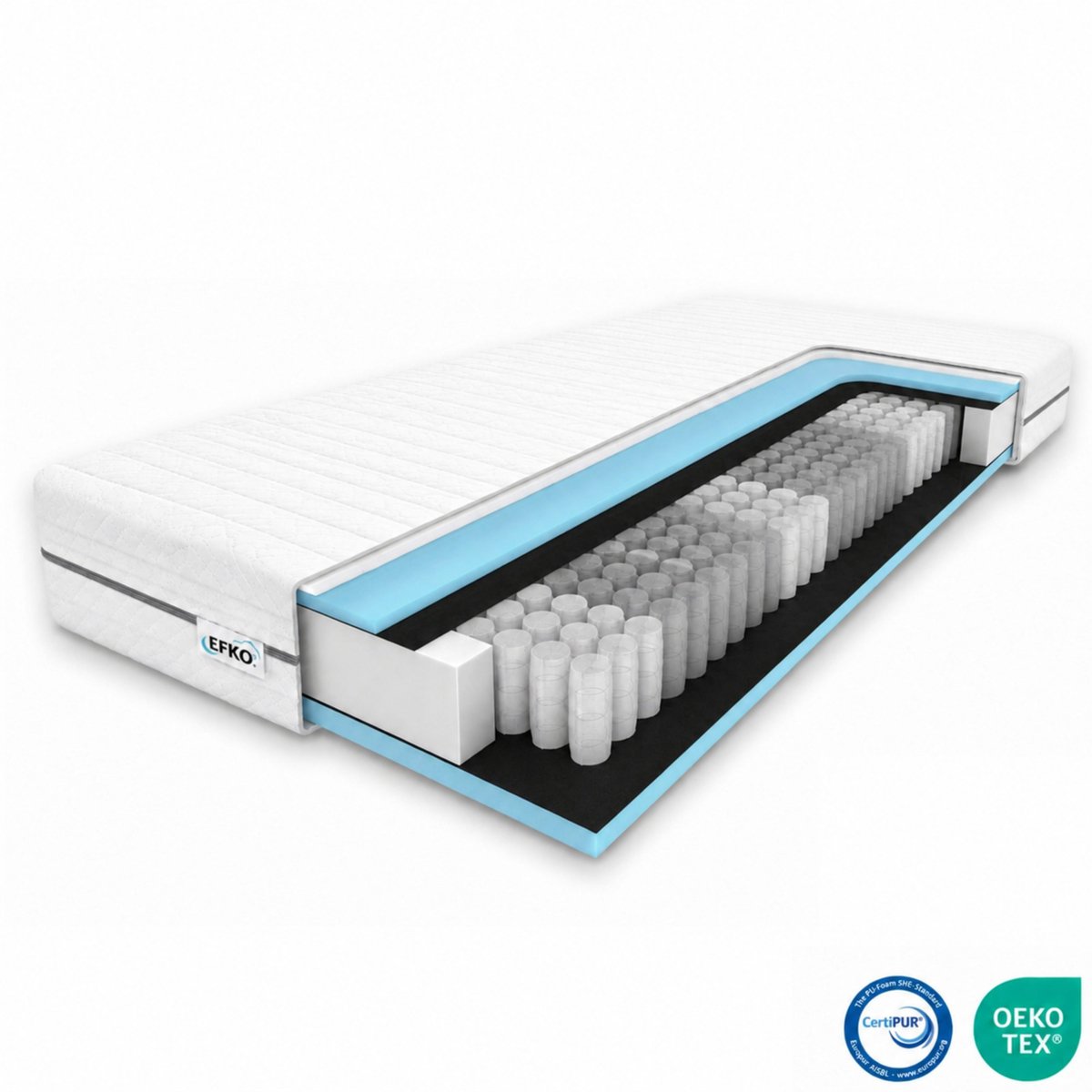 EFKO Pocketvering Matras 160x200 – Koudschuim Matras – 7 Comfortzones – Tweepersoons Matras – Medium Stevig – Ademend & Vochtregulerend – Anti Allergisch – 21 CM Hoog