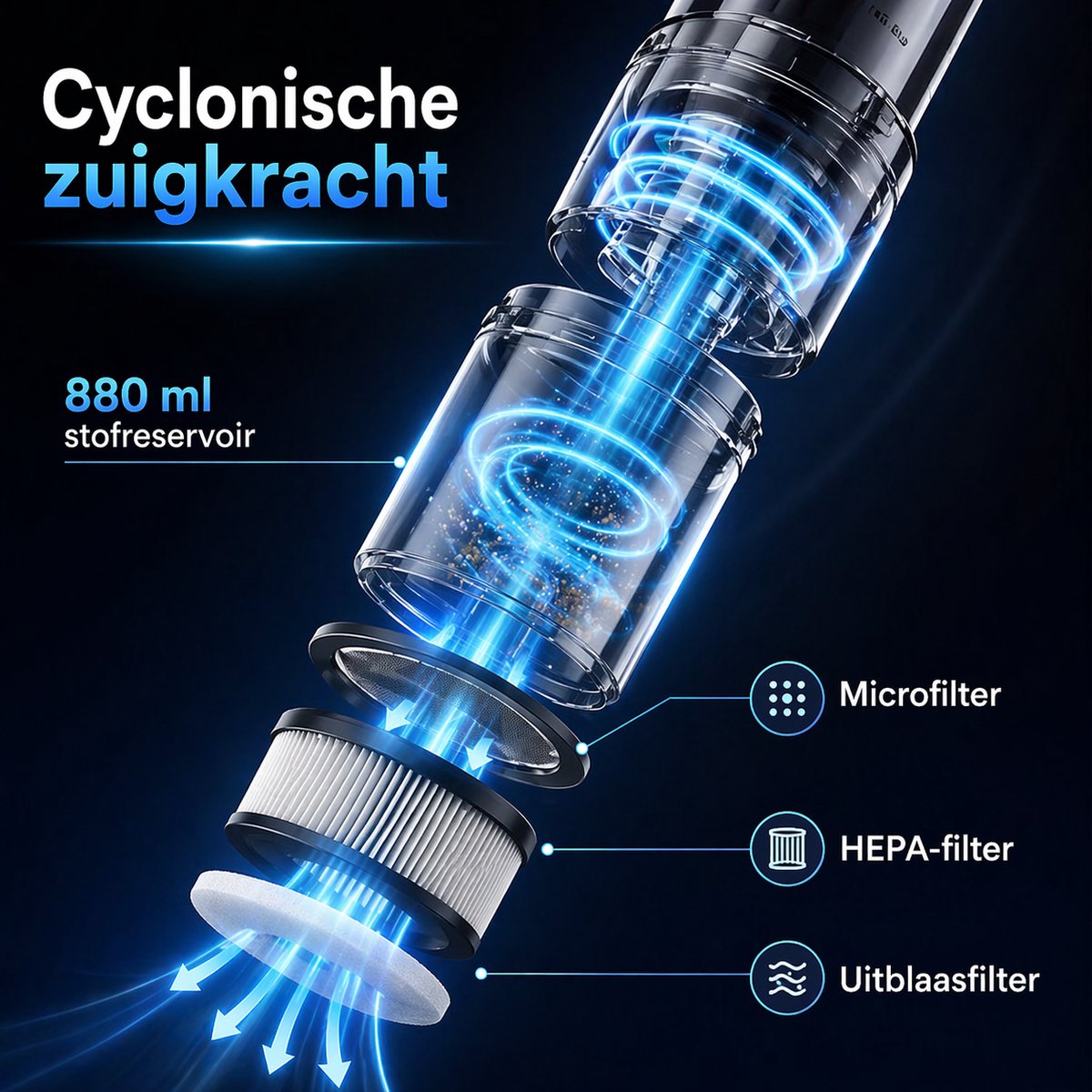 Draadloze steelstofzuiger - 15000 Pa - 4 in 1 - HEPA - 30 min - Incl. 2x HEPA-filter & 2x Dweilpads - Wit — afbeelding 6