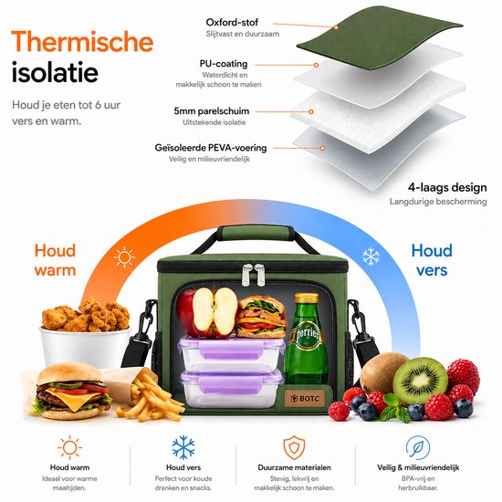 BOTC Koeltas - Koelrugzak - Lunchtas - 13 liter - 30x19x23cm - Lekvrij en waterdicht - Geïsoleerde Koeltas - Groen van BOTC — afbeelding 4