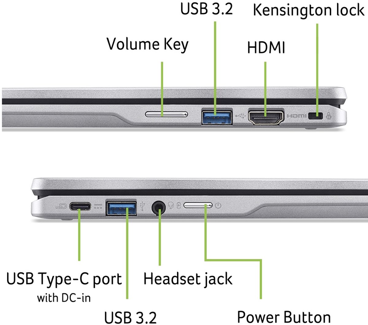 Acer Chromebook Spin 314 14 inch thumbnail 3