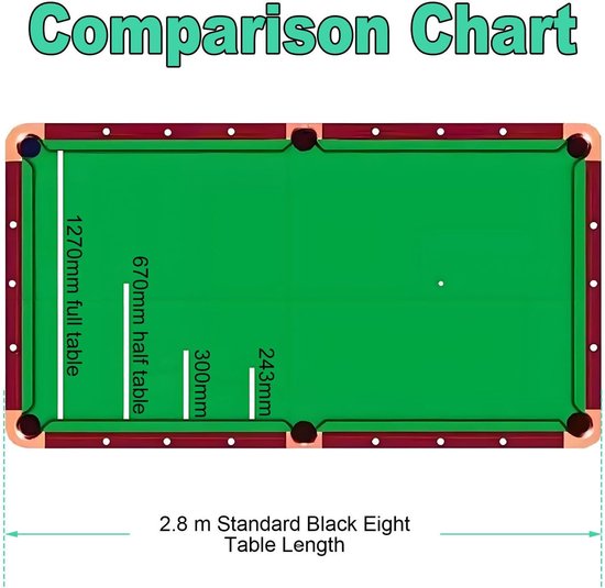 Biljart Laken Strijkijzer - Snooker Tafel Onderhoud - Laken Glad Maken - Instelbare Temperatuur - 670mm Lengte - Grijs — afbeelding 5