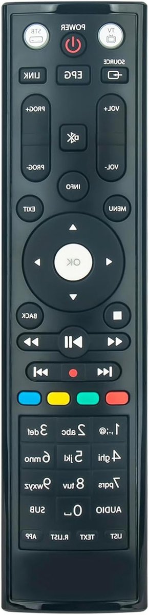 Vervangende afstandsbediening geschikt voor Digiquest Fuba Telesystem Tele System TS9015 HD, TS9016 HD, ODE715 HD, ODE716 HD - Betrouwbare bediening voor uw apparatuur