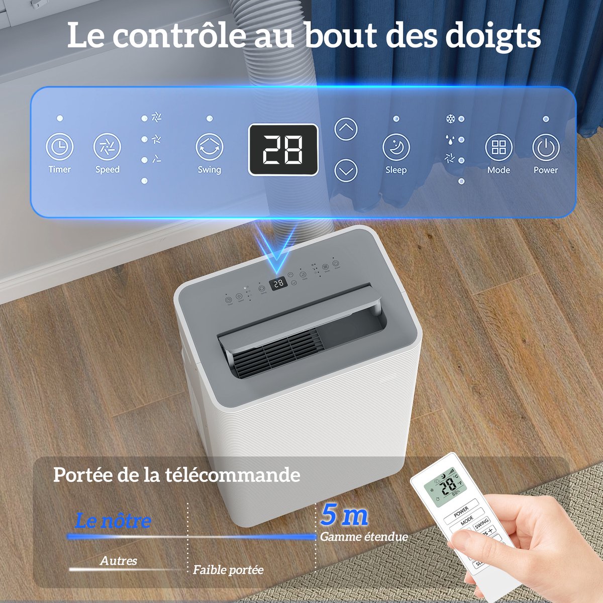 Draagbare airconditioner 12000 BTU HOMCOM 4-in-1 koeling ontvochtiging ventilatie slaapstand 35 m² wit - Afbeelding 3
