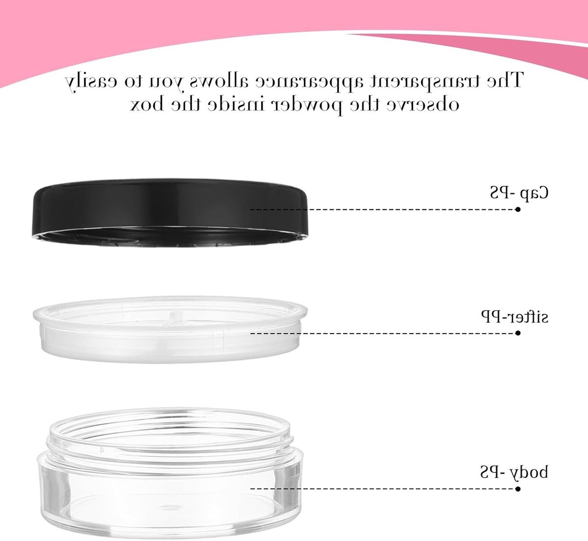 Set van 4 Herbruikbare Transparante Poederdozen van 10g met Verwijderbare Zeefdeksel voor Vrouwen en Meisjes - Ideaal voor Make-up en Reizen