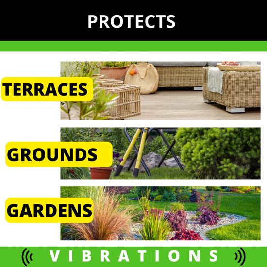Een collage met de tekst "PROTECTS TERRACES, GROUNDS, GARDENS" en afbeeldingen van verschillende buitenruimtes.
