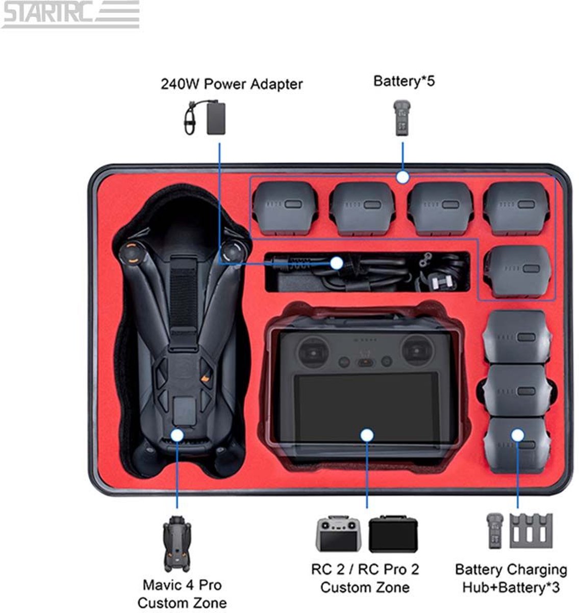 StartRC DJI Mavic 4 Pro Fly More Combo - Drone Hard Case - Beschermkoffer - Voor DJI RC 2 en RC Pro 2 - EVA Foam – foto 6