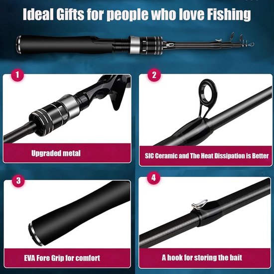 Fishing Rod Fishing Rod Carbon Fiber Telescopic Fishing Rod With Mill For Travel Saltwater Freshwater Telescopic Fishing Rod (1.8m Fishing Rod) — afbeelding 5