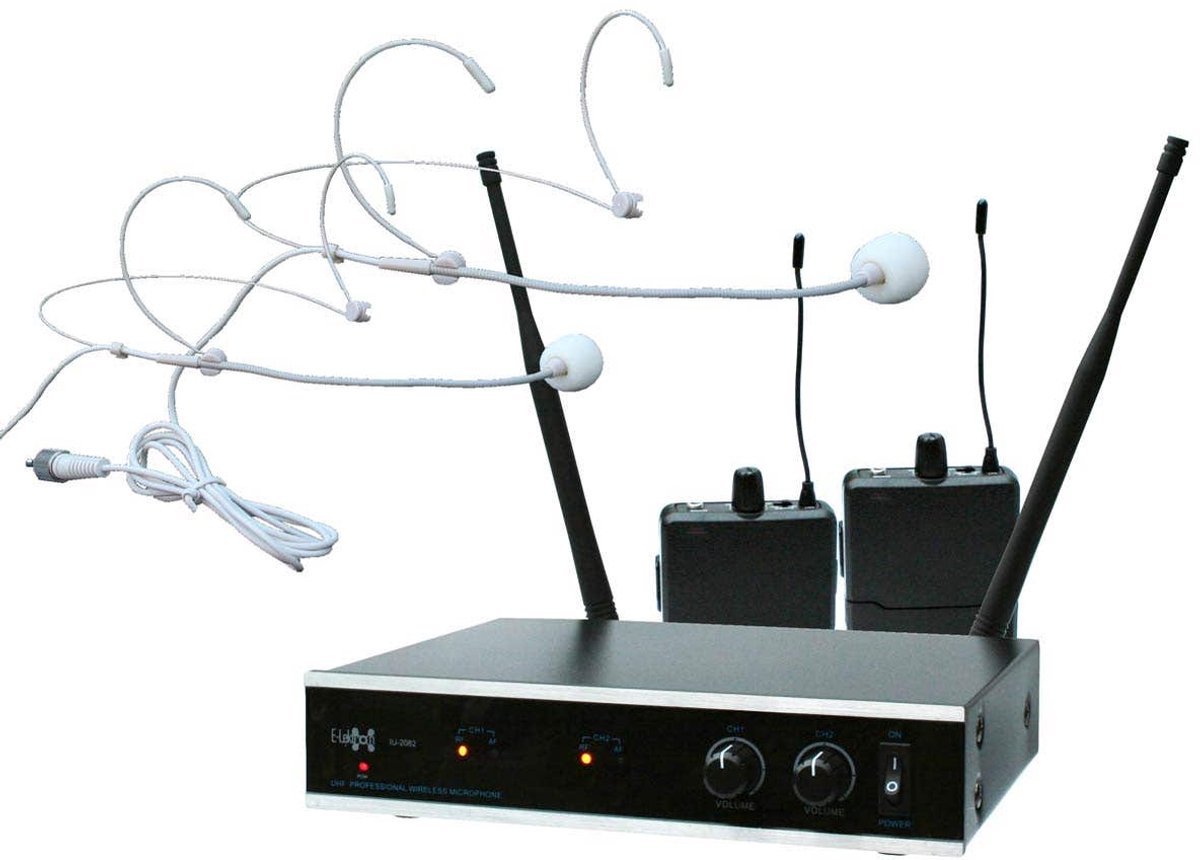 E-Lektron IU-2082H draadloze UHF headsetmicrofoon set - 2-kanaals