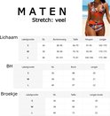 Maattabel voor een bikini met afmetingen voor lichaam, bh en broekje.