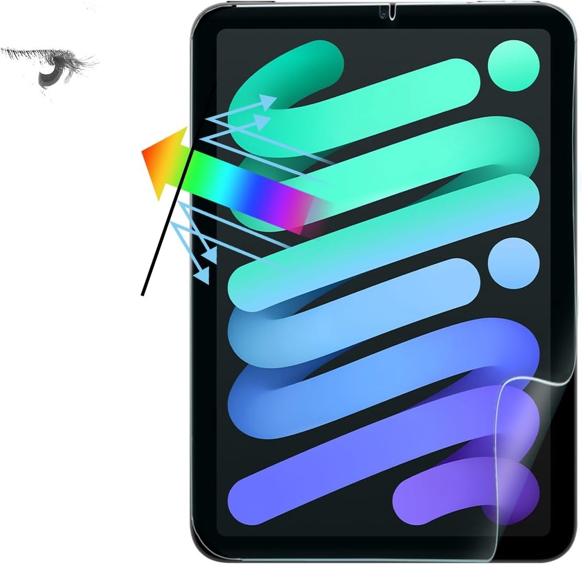 Beschermfolie voor Apple iPad Mini 7 (A17 Pro 2024) en iPad Mini 6 - Anti-blauw licht, Glansbescherming, Matte Schermbeschermer voor Optimaal Gebruik
