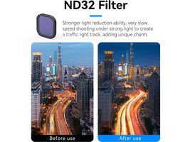 Telesin Lens Filter Kit - Geschikt voor GoPro Hero 13 - 5-delige Set met CPL + ND8/16/32/64 Filters - Zwart