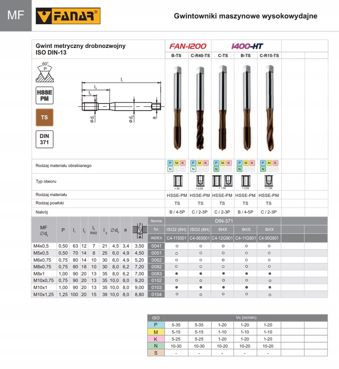 Fanar M8x0,75 HSS-PM Kranen DIN 371-C TS Coating
