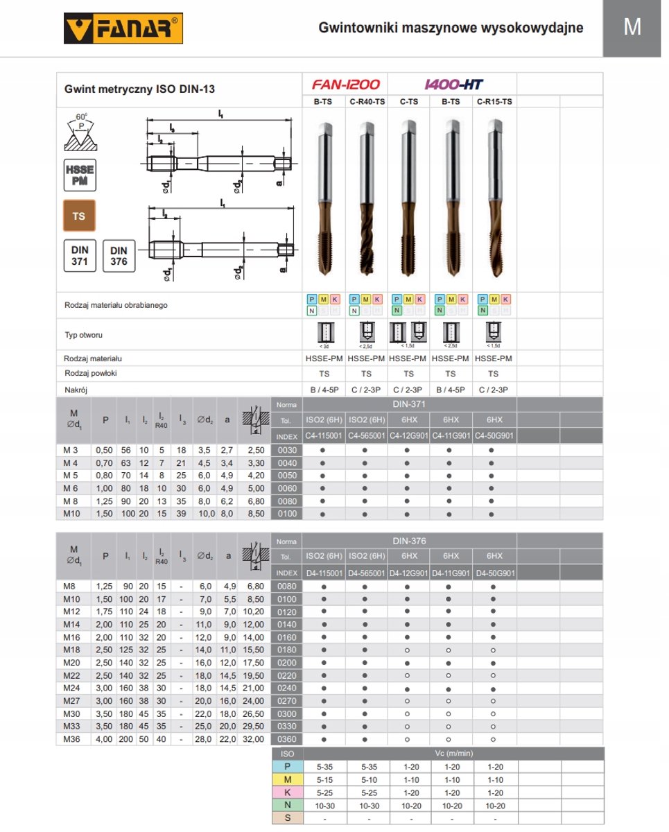 Fanar M8x1,25 HSS-PM TS spiraalkraan DIN 376-C 6H