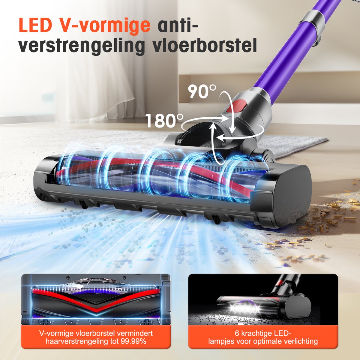 Elekiatech Steelstofzuiger- 46000Pa - 50 Minuten Gebruikstijd - 8 Kegel Filtersysteem Steelstofzuiger Draadloos - 1,5 L Stofbak - 2200 mAh Accu - voor Tapijten en Harde Vloere - Paars — afbeelding 4