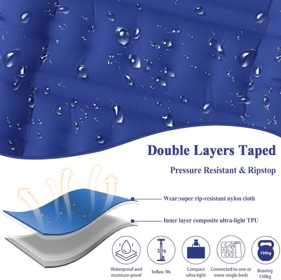 Ultralichte Zelfopblazende Slaapmat 1200g - Opvouwbaar met voetperspomp voor Kamperen en Wandelen - Autotochten - Tent - Blauw van Meisohua — afbeelding 5