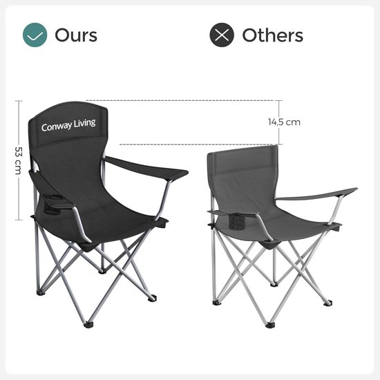 Conway Living® XXL Campingstoel - Opvouwbaar - Set van 2 - tot 150 kg- Hoge Rugleuning - vouwstoel - outdoor - met armleuningen- Visstoel Klapstoel - met Draagtas - Zwart — afbeelding 2