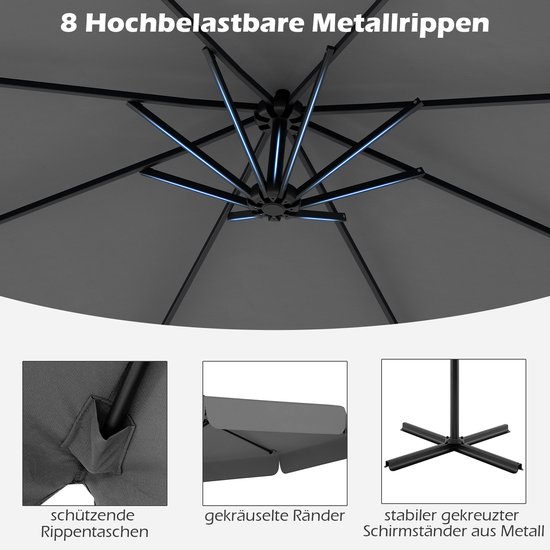 Grijze parasol opengewerkt om de 8 metalen ribben te tonen, met beschermende vakken en gekartelde randen.