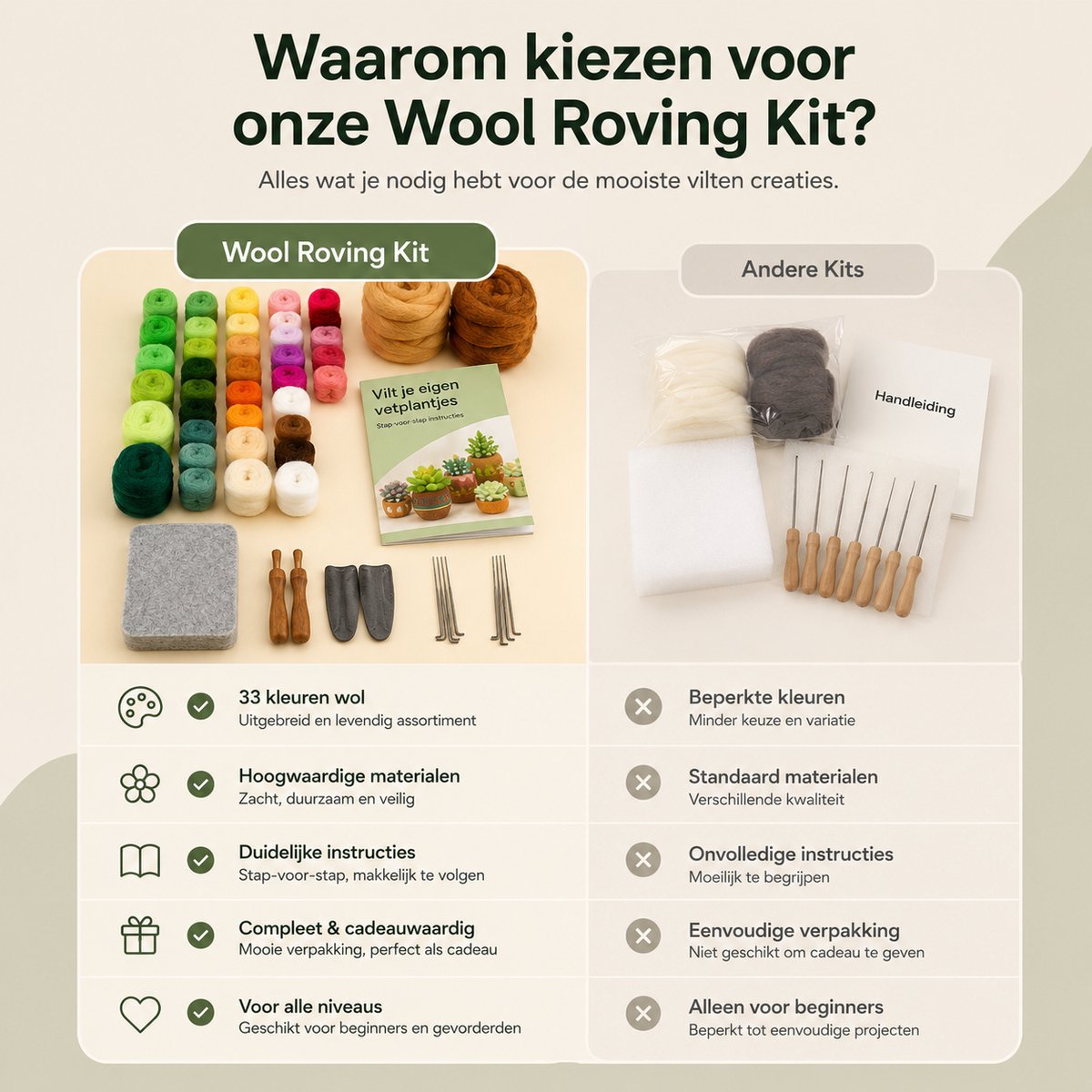 BOTC Naaldvilten - Starterset - Needle felting - Instructie inbegrepen - Gekaarde wol - Viltnaalden - Vetplanten — afbeelding 6
