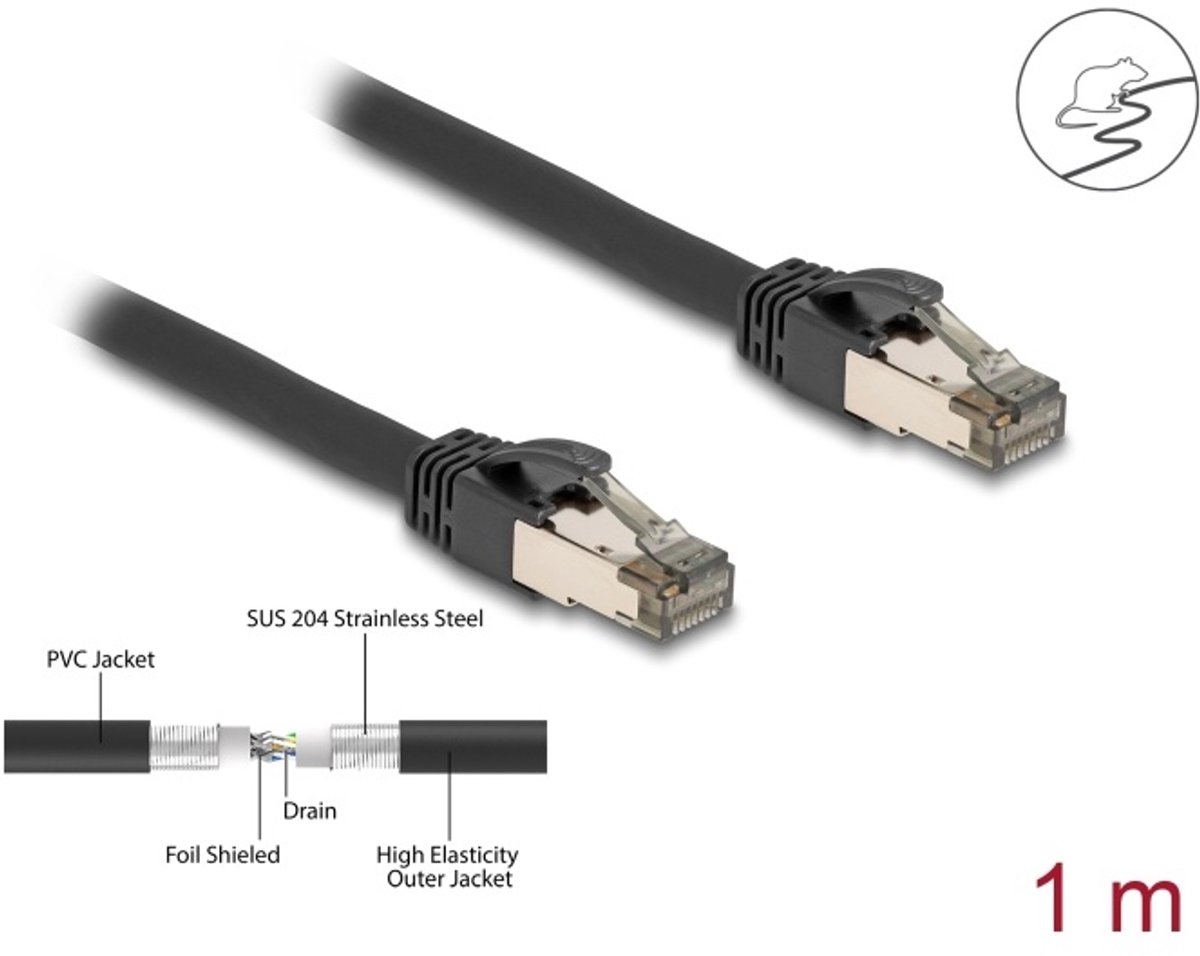 DeLOCK 80240 netwerkkabel Zwart 1 m Cat6a U/FTP (STP)