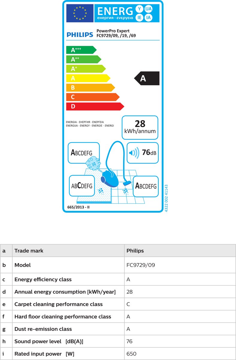 Philips PowerPro Expert FC9729/09 - Stofzuiger zonder zak — afbeelding 2
