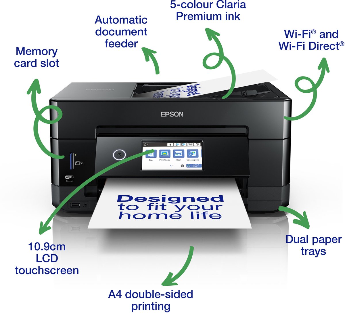Epson Expression Premium XP-7100 - All-in-One Printer — afbeelding 5