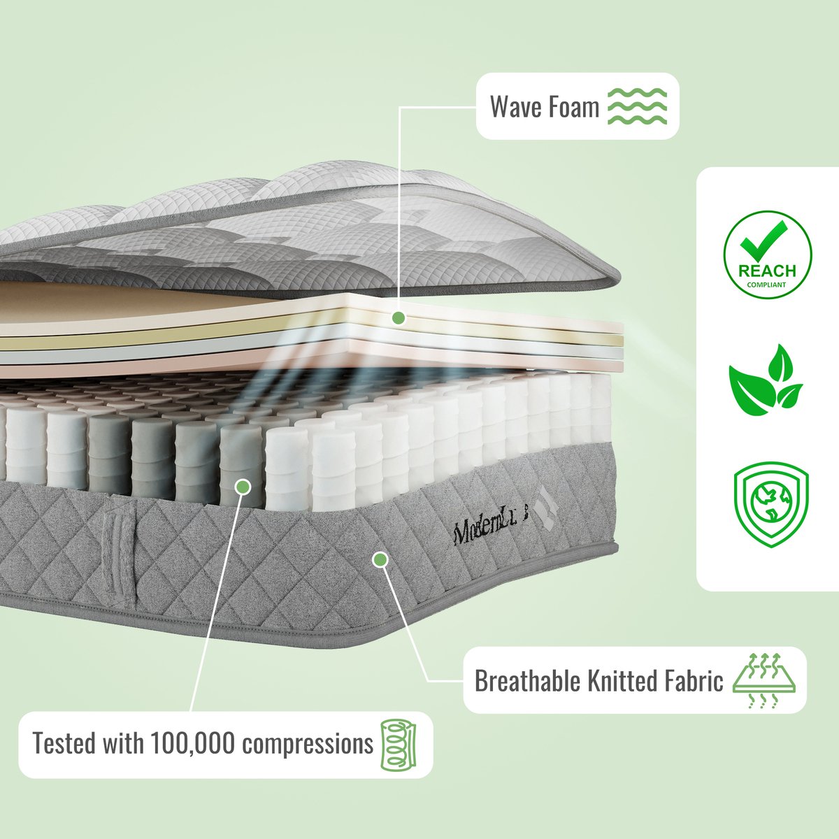 DESMIU Gestoffeerd Bed 140x200cm Met Matras Voor Tweepersoonskamer En Jeugdkamer Met 7 Zone Ondersteuning Donkergroen