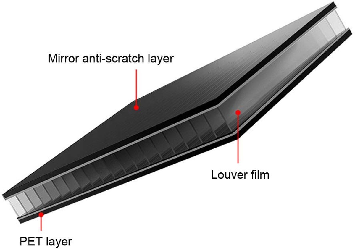 Dailygoods- Laptopschermfilter Antireflectiebescherming - Privacyscherm - Anti-gluren - 14 Inch - Micro-optische Technologie - Schermbeschermer met Mat Oppervlak