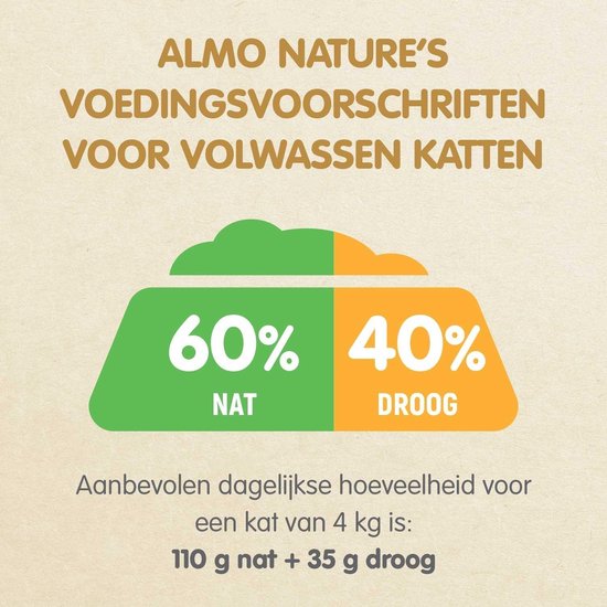Monge Monoproteïne Gesteriliseerde Rund Brokken voor katten Pak je