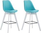 CLP Metz Set van 2 barkrukken - Kunstleer blauw wit