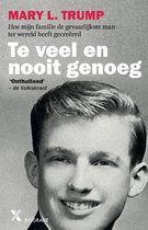 Meer informatie