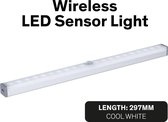 SINJI LED Lamp met Bewegingssensor – Eenvoudige montage met Magneetstickers – Oplaadbare accu - Kastverlichting en Keukenverlichting – 29.7 cm