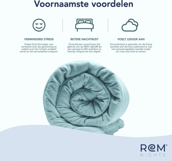 Hoe zwaar moet een verzwaarde deken zijn? - SNUGGLZ