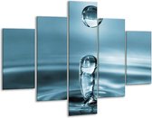 Gouttes de peinture sur verre | Bleu blanc | 100x70cm 5Liège | Tirage photo sur verre |  F000516