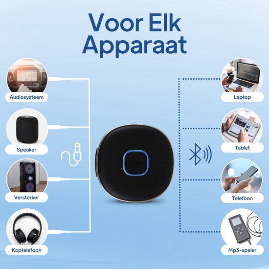 Zwarte, ronde Bluetooth-ontvanger centraal op de afbeelding, verbonden via Bluetooth met auto audiosysteem, speaker, versterker, koptelefoon, laptop, tablet en telefoon.