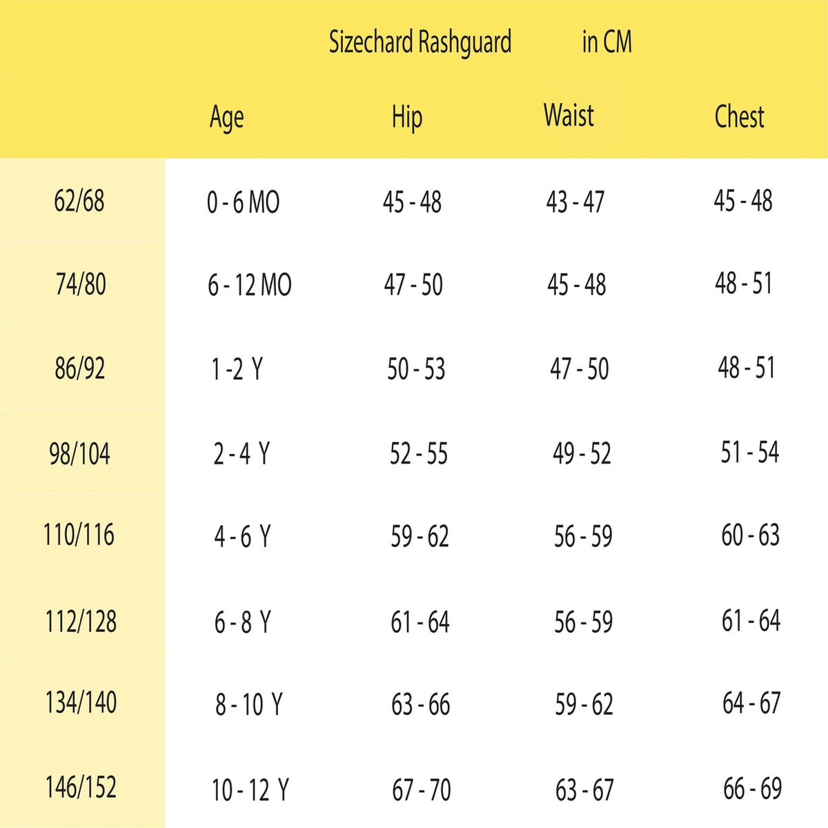 Swim Essentials UV Badpak Meisjes Met Lange Mouwen - Oranje - Oranje Kiss — afbeelding 6