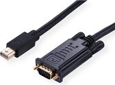 ROLINE 11.04.5976, 1,5 m, Mini DisplayPort, VGA (D-Sub), Mâle, Mâle, Droit