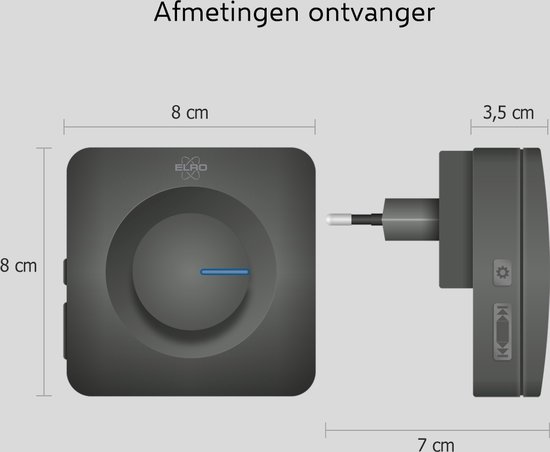 Afmetingen ontvanger: 8x8cm. Afmetingen plug-in deel: 7x3.5cm.
